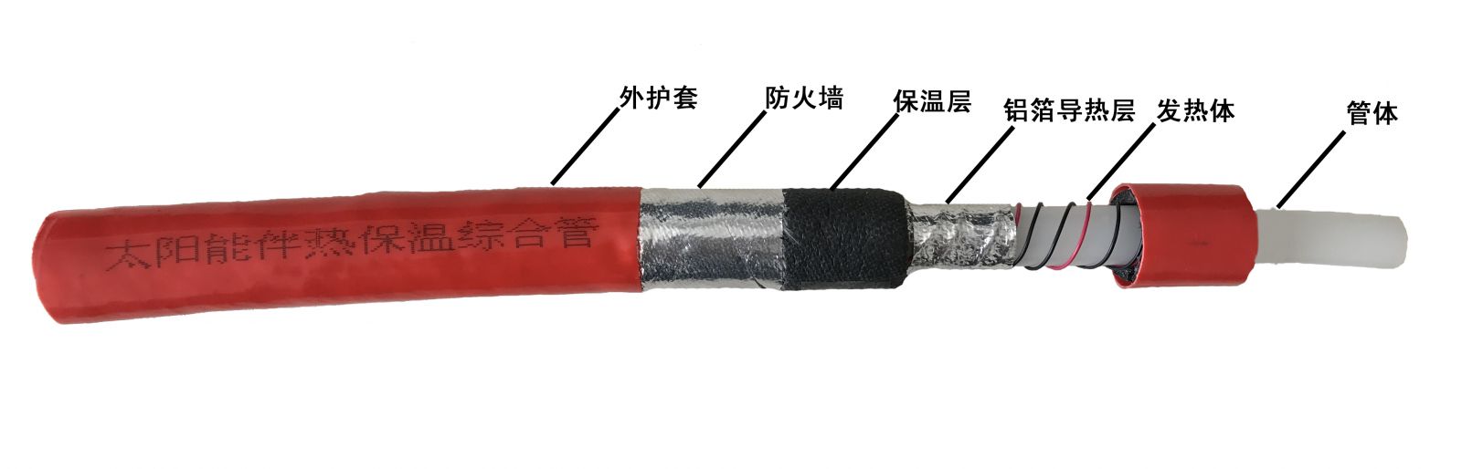 太陽(yáng)能保溫綜合管